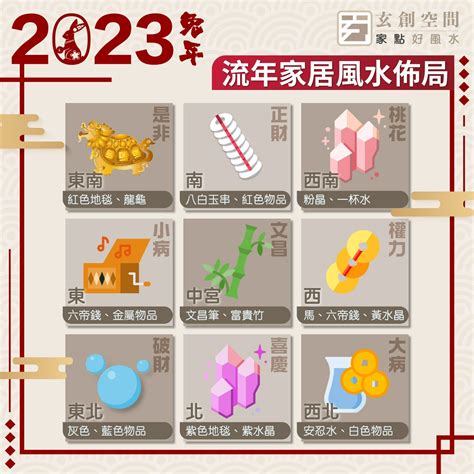 2023財位顏色|2023兔年風水佈局｜新年6大簡易家居/辦公室風水